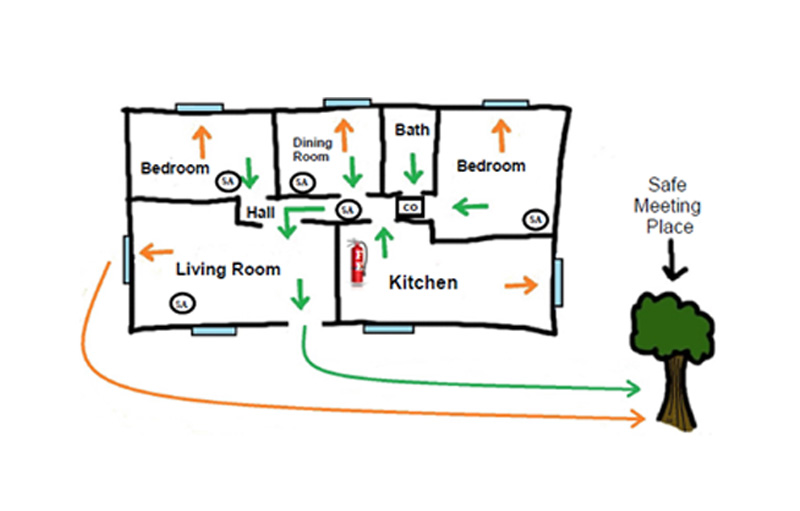 Fire Drill Plans and Prep