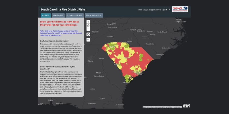 Risk Assessment Data Sources